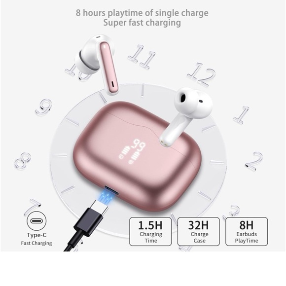 Xinwld A97 True Wireless Earbuds - Picture 5 of 8